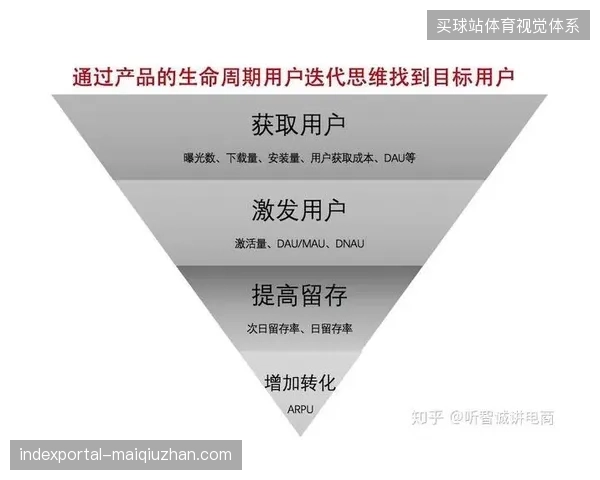 从执行外包迈向全生命周期管理,体育赛事运营逻辑的迭代进化 从执行外包迈向全生命周期管理,体育赛事运营逻辑的迭代进化